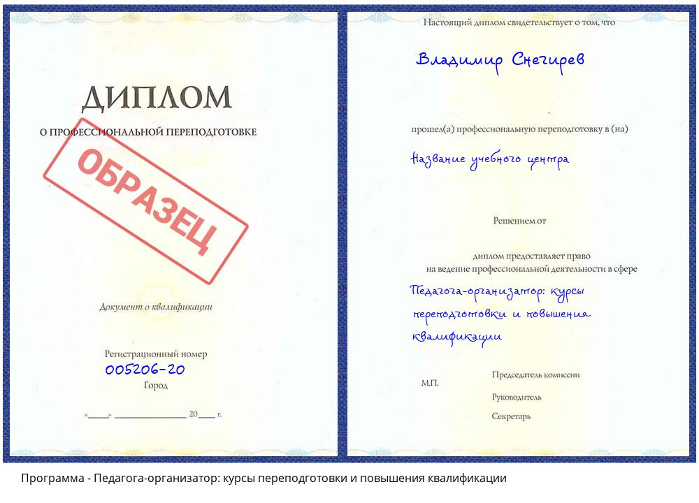 Педагога-организатор: курсы переподготовки и повышения квалификации Краснодар